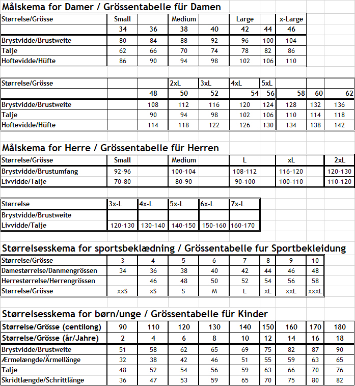 Størrelsestabel